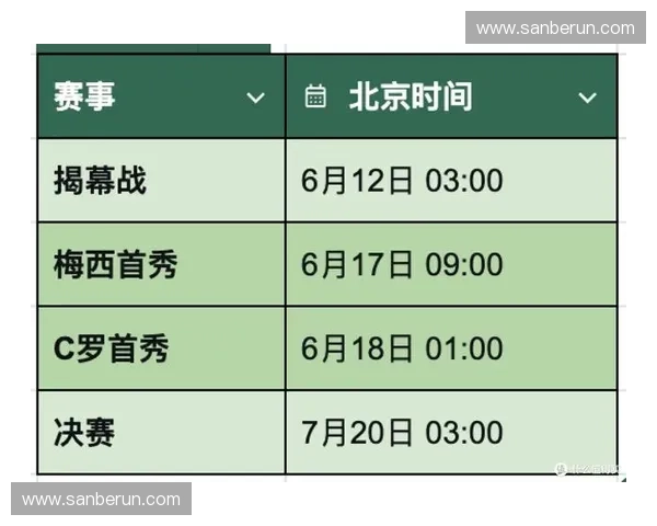美加墨世界杯直播在线观看全程高清不卡赛事时间赛程解析与实时观赛指南